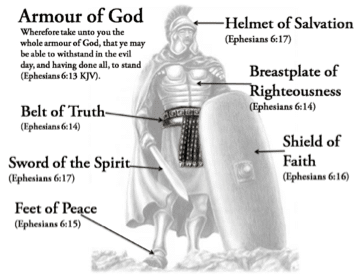 armour of God